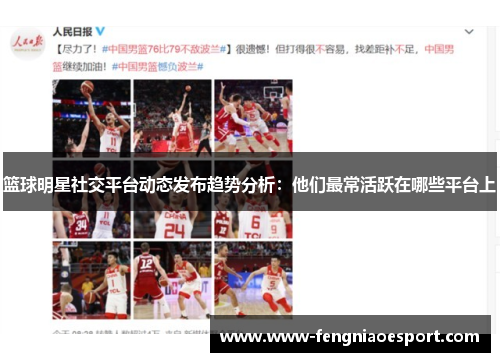 篮球明星社交平台动态发布趋势分析：他们最常活跃在哪些平台上